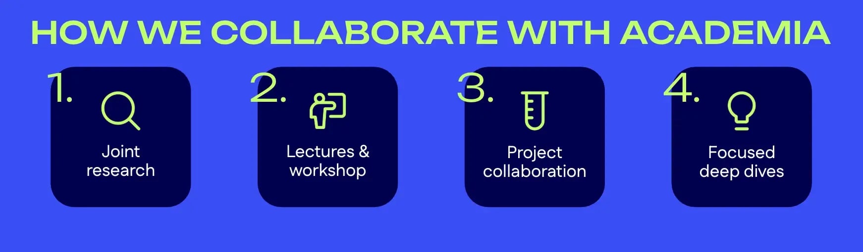 Academia collaboration 1