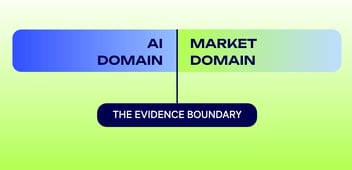 Market Demand Validation