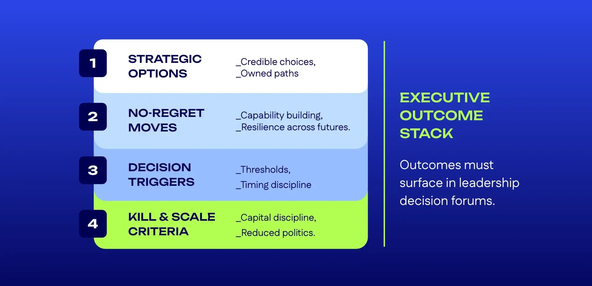 Executive Outcome Stack