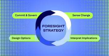 Foresight Strategy 