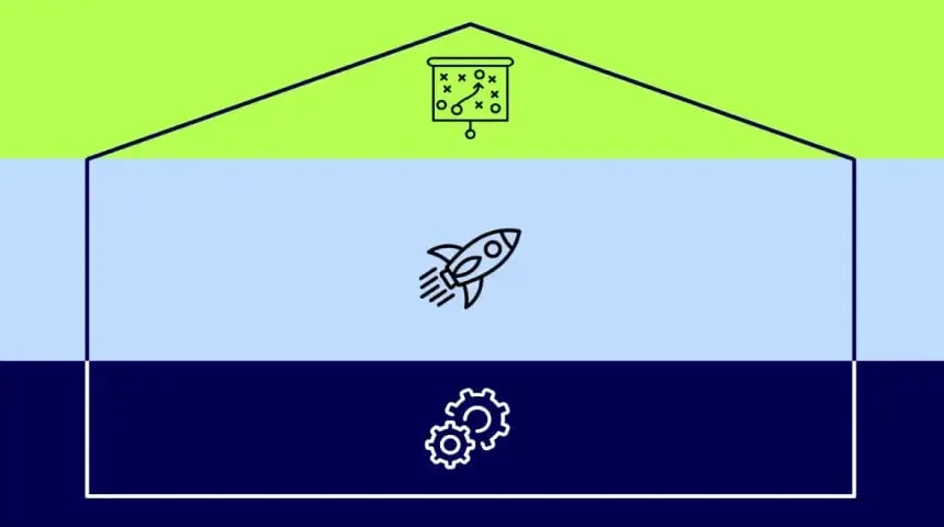 corporate-venture-studio-playbook