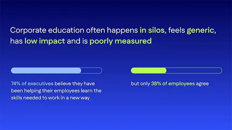 CorporateUpskilling_visual1_medium