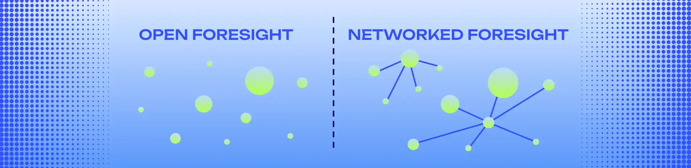 Open vs. Networked Foresight