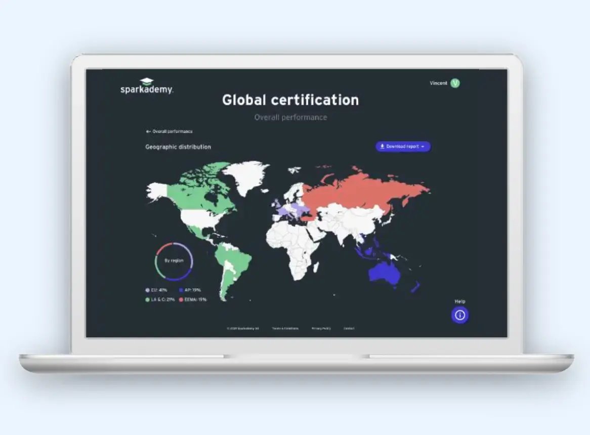 Corporate Upskilling Challenge