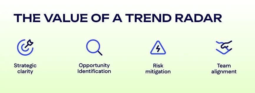 Trend radar - visual 1 (1)
