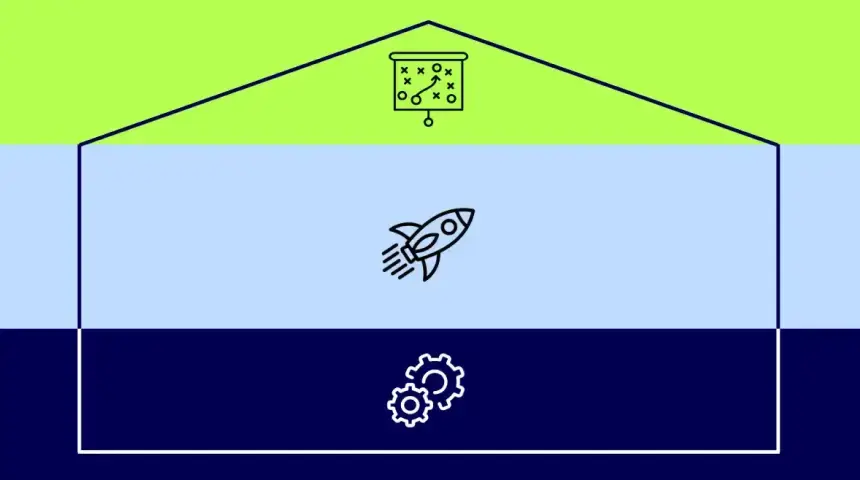 corporate-venture-studio-playbook